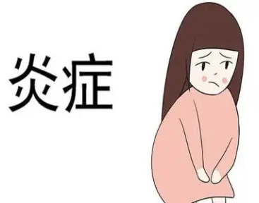 婦科炎症症狀 婦科炎症症狀